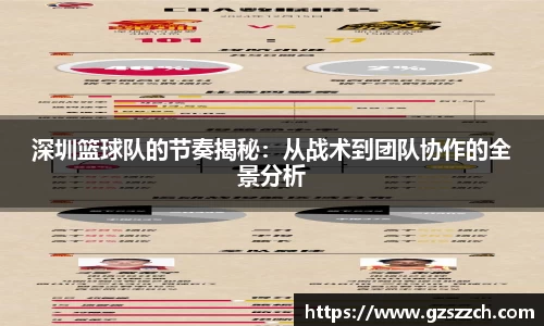深圳篮球队的节奏揭秘：从战术到团队协作的全景分析